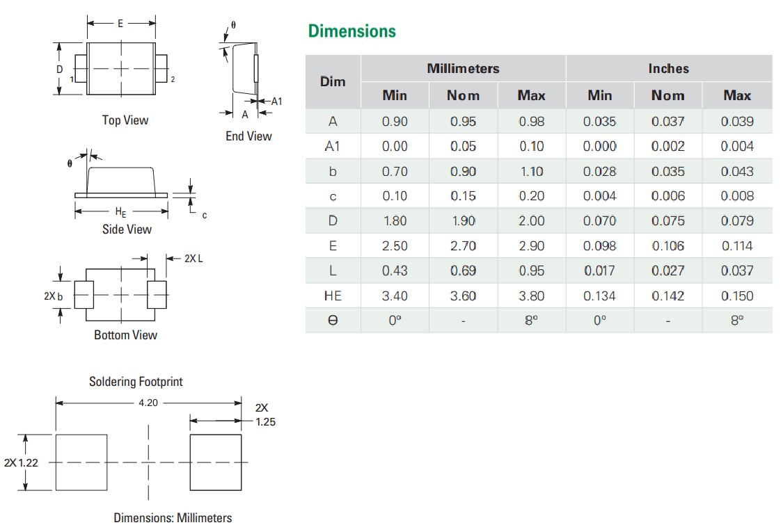 Plan mécanique - Littelfuse Diodes TVS à faible fuite SMF4L-T1G